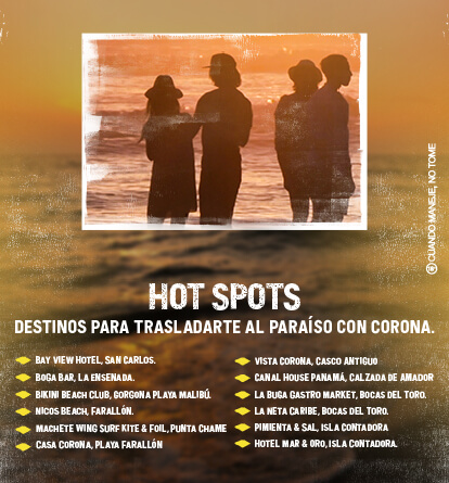 Corona Hot Spots